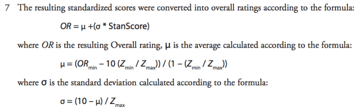 Formula used to determine overall school rating. Source: Fraser Institute