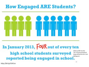If we resist change in favour of the STATUS QUO, we need to ask if we are OK with only about HALF of our learners actually being engaged in school?  The better QUESTION to ask is:  Why is CHANGE HARD for some? 